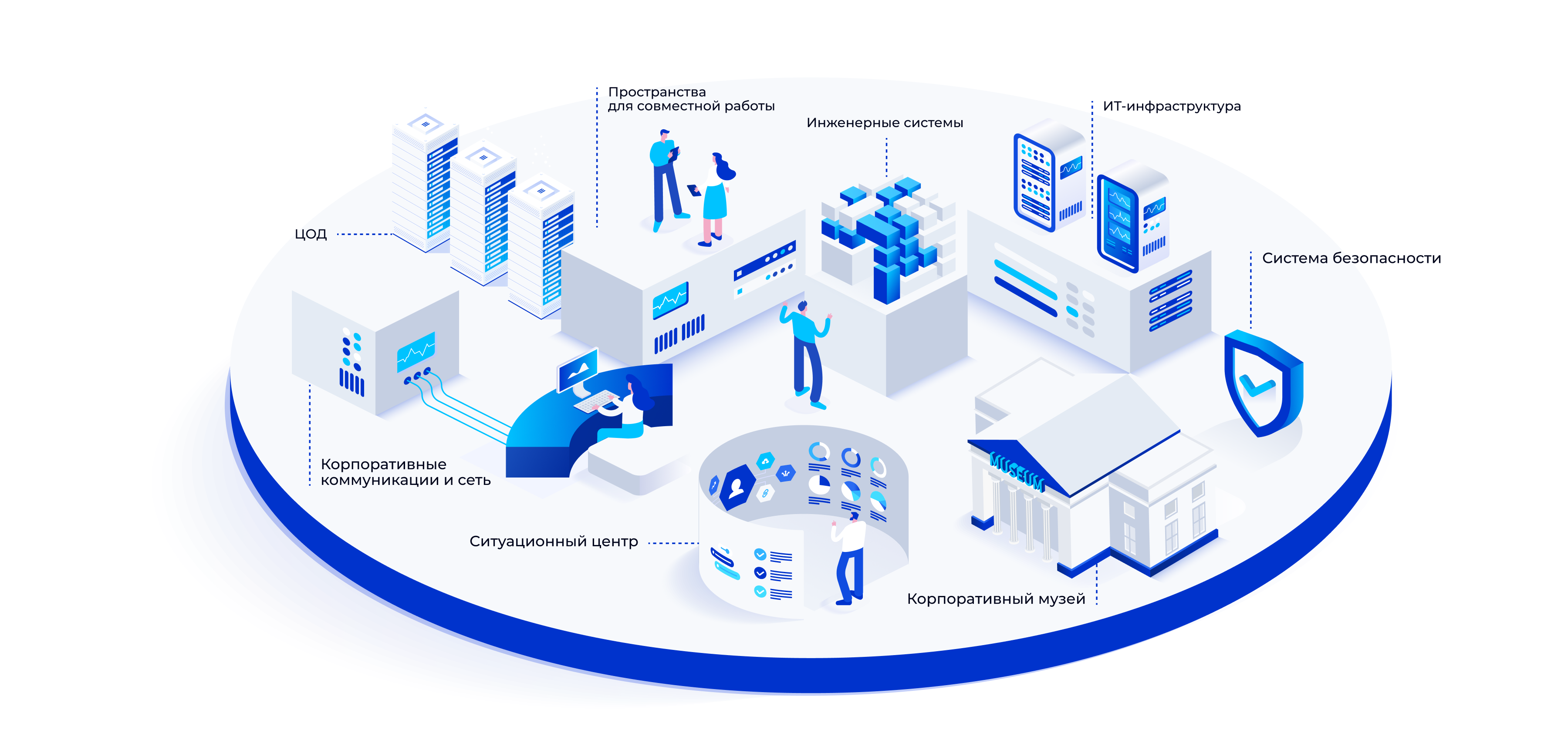 Услуга: Agile-офис от компании Инфосистемы Джет