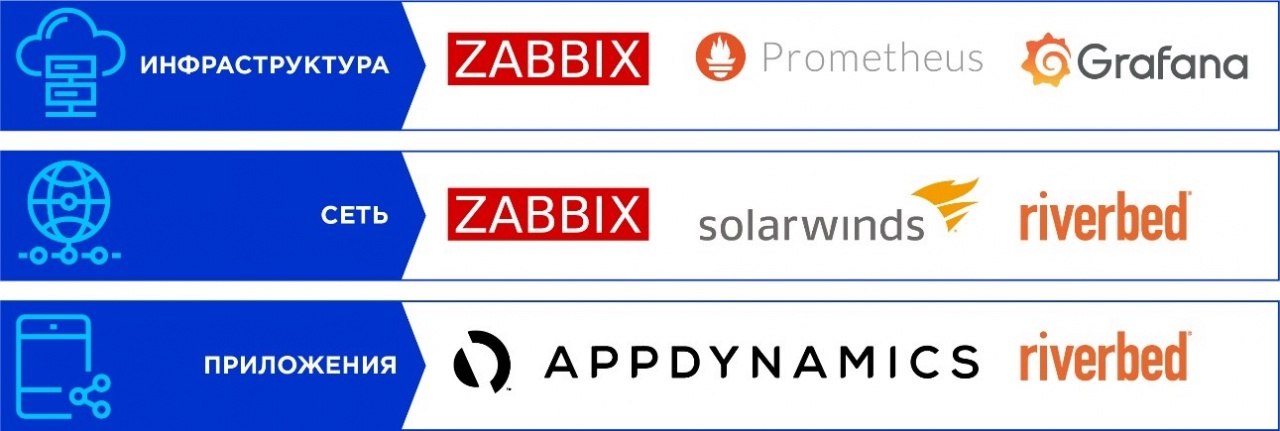 Jet-zabbix.jpg Jet-zabbix.jpg